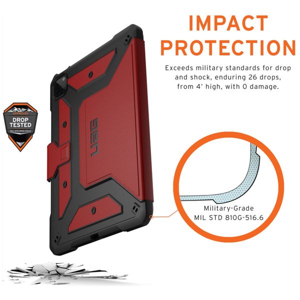 UAG Metropolis Bookcase iPad Pro 11 (2022 - 2021) - Rood