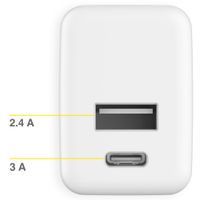 Accezz Wall Charger Samsung Galaxy A12 - Oplader - USB-C en USB aansluiting - Power Delivery - 20 Watt - Wit